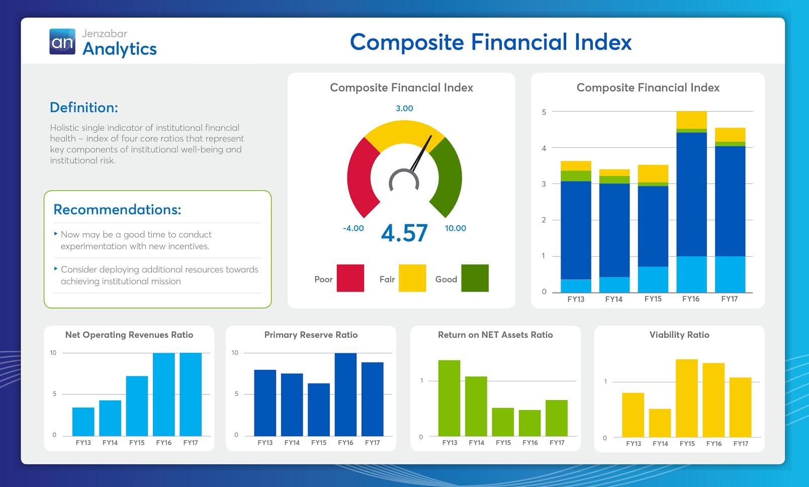 jenzabar-analytics